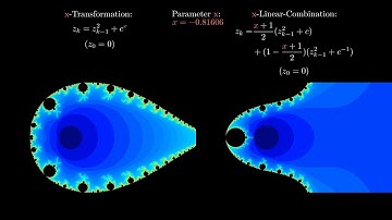 Visual Comparison of different Mandelbrot Inversion Processes