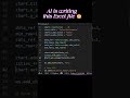 Python Created This Excel Dashboard 😳📊 | AI Automation #Shorts #Python #AI
