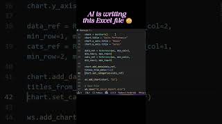 Python Created This Excel Dashboard 😳📊 | AI Automation #Shorts #Python #AI