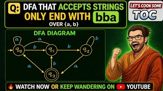 construct dfa accept string over {a,b} endinf with bba |Toc |gate cs|2026