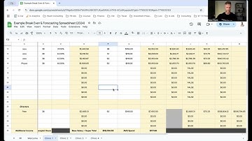 How To Reverse Engineer Coming Off The Tools In Your Clinic