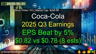 Coca-Cola (KO|$294.5B) - 2025 Q3 Earnings Analysis