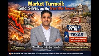 Market Turmoil: Gold, Silver and the Iran War Impact