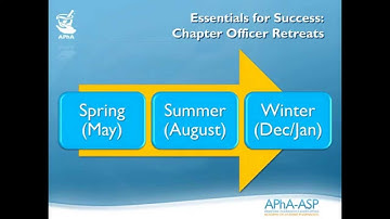 APhA-ASP Webinar Series: Essentials for Chapter Advisors 2015