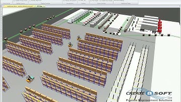 Warehouse Simulation Powered by Simcad Pro Simulation software
