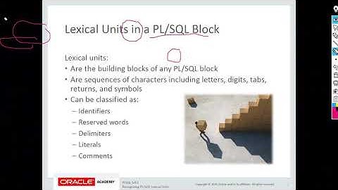 PL/SQL Variables, Lexical Units, Reserved  Words