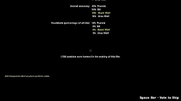 Left 4 Dead 2 - Precinct 84 Custom Campain Walkthrought
