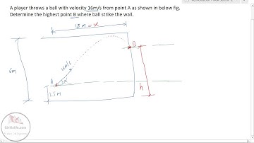 Projectile Motion Numerical 15