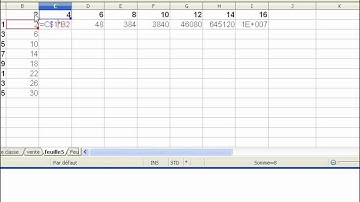 calc table de multiplication