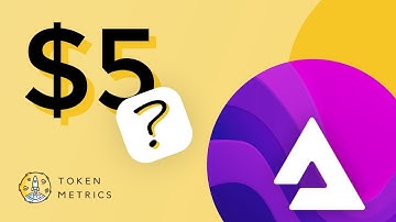 Audius (AUDIO) Technical Analysis | AUDIO to $5? Token Metrics AMA