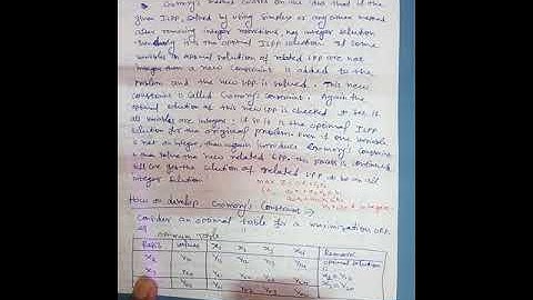 Lec 33 Integer Programming(Part-2)