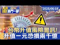 台幣升值影響