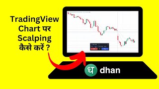 How to Do Scalping on Tradingview Chart at Dhan - Dhan Chart Trading, Tradingview Scalping