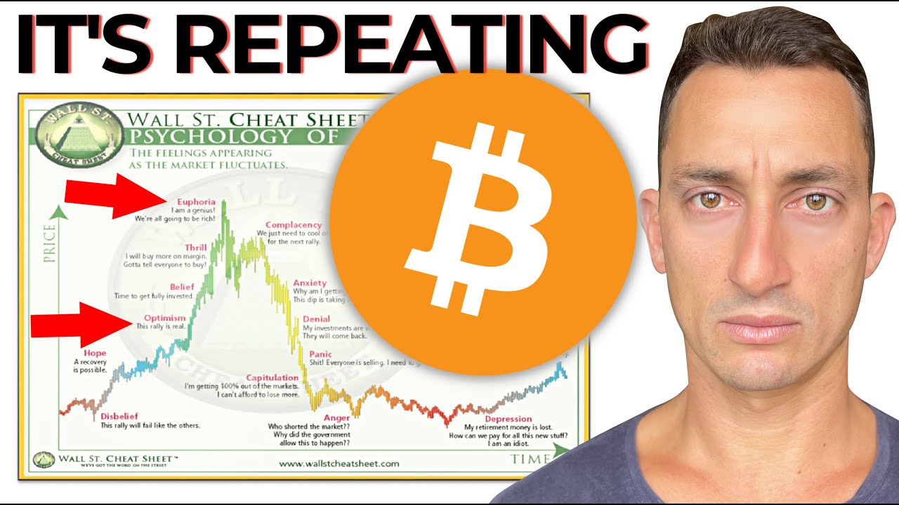 Bitcoin: They Won’t See It Coming