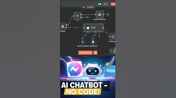Facebook Messenger AI Chatbot with N8N (No Code!) 🤖 | Easy Tutorial