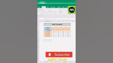Excel Formulas Tips and Tricks #exceltips #adipctricks #shorts