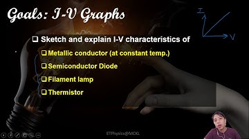 [ARCHIVED] IV Characteristic Graphs | AS Current of Electricity