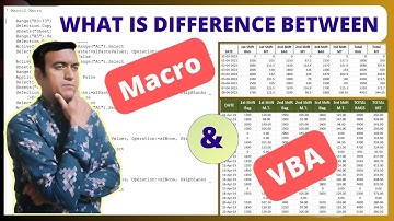 What is Difference Between Macro and VBA