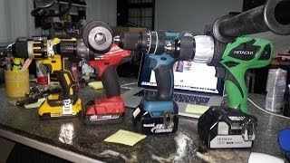 Comparativa taladros inalámbricos brushless