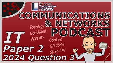 IT | E-Communications | Grade 12 | Paper 2 2024 | Question 3 | Mr Long Computer Terms Podcast