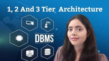 Database Architecture | 1 Tier |2 Tier | 3 Tier Architecture