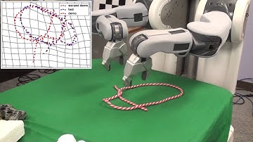 Autonomous Robotic Knot Tying through Learning from Demonstrations