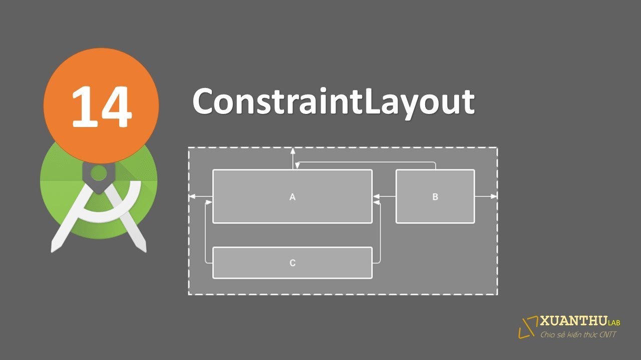 Aj 14: Sử Dụng Constraintlayout Trong Android