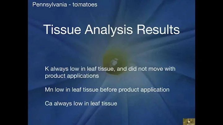Kempf  Plant sap analysis  emerging technology and...