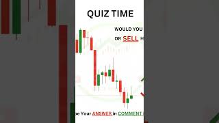 How Well Do Chart Patterns Actually Work