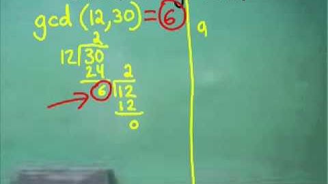 The Euclidean Algorithm (GCD or GCF)
