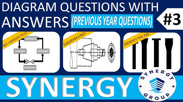 Synergy Previous Year Diagram Questions with Answers ||Episode 3 ||Synergy Exam Series||MarineRedfox