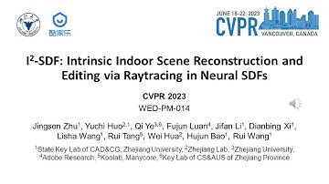 [CVPR 2023] I^2-SDF: Intrinsic Indoor Scene Reconstruction and Editing via Raytracing in Neural SDFs