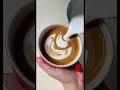 今日咖啡拉花練習-鬱金香/Practice Latte Art Tulip