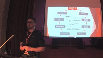 BSidesNOVA 2019 Track2-Hunting: More Than a Buzzword. Applying Scientific Research Method to Hunting