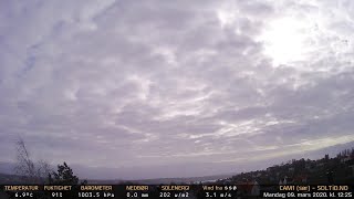 Timelapse Cam 1 - 9. mars 2020