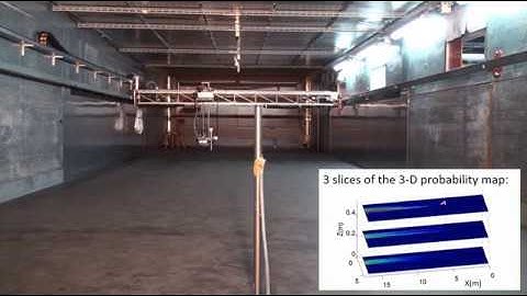 Infotaxis-Based Three-Dimensional Algorithm for Odor Source Localization