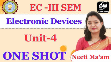 ONE SHOT I UNIT 4 I Electronic Devices  I GATEWAY CLASSES I AKTU