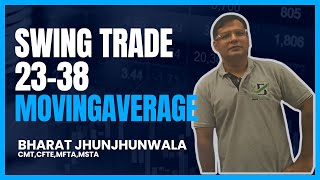 Unlock Swing Trading: Master Moving Averages 2338 Strategy with Price Action