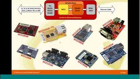 SOS webinar: Get your devices on web within few minutes
