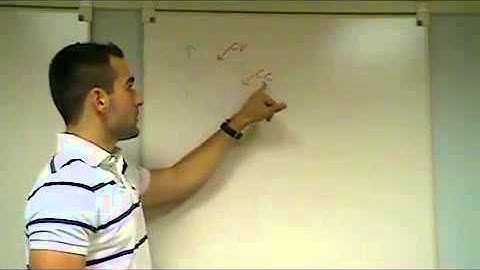 Basics on Constant Voltage CV and Constant Current CC Part 1