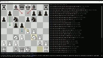 Modern chess analysis with chessbase and leela + nibbler gui, game against woman grandmaster on ICC