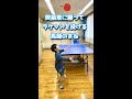 世界卓球2017男子シングルス決勝で樊振東選手に勝ってラケットを投げる馬龍選手のまね Shorts 世界卓球2017男子シングルス決勝で樊振東選手に勝ってラケットを投げる馬龍選手のまね Shorts