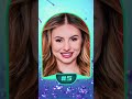 Top 9 Fun-sized performers loved by American in 2025... #Shorts #ellinas.tea.time