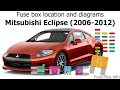 2007 Mitsubishi Eclipse Fuse Box