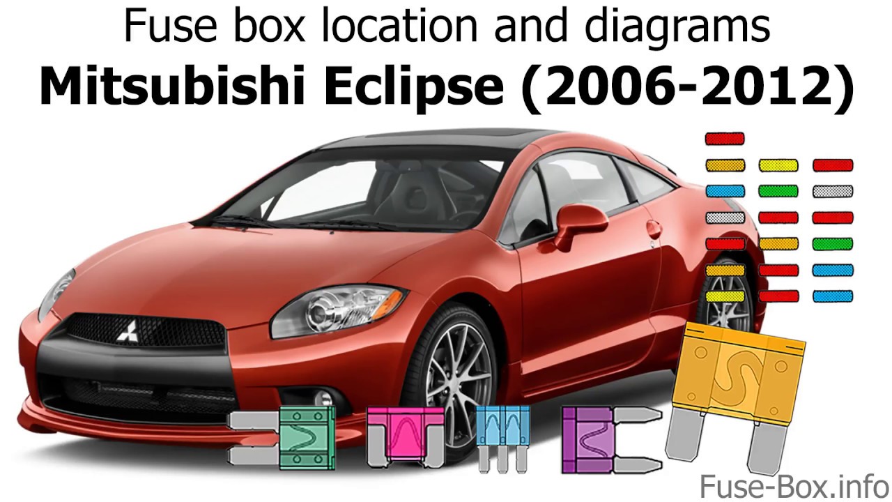 Fuse box location and diagrams: Mitsubishi Eclipse (2006-2012) - YouTube