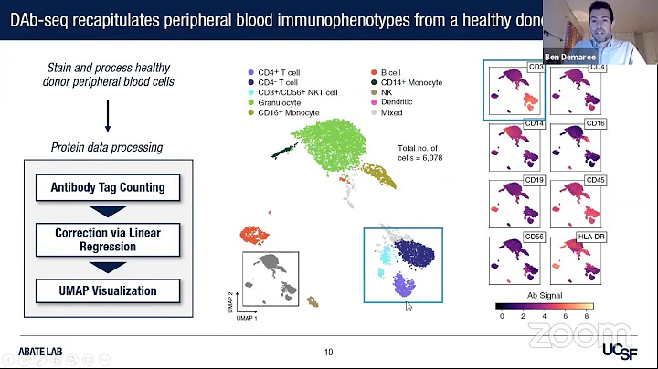 Webinar: Ben Demaree of UCSF on pairing genotype w...