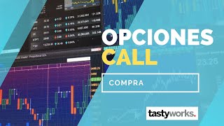 Compra de Opciones Call en Tastyworks