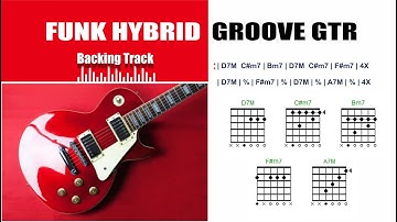 FUNK HYBRID GROOVE - BACKING TRACK IN D LYDIAN