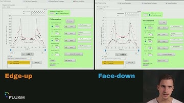 Uncover Angle-Dependent PL Secrets with Phelos: Dipole Orientation & Distribution