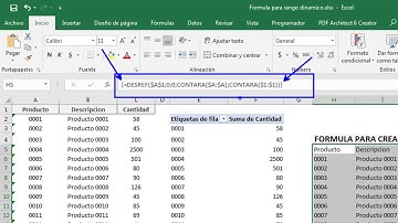 Formula para crear un rango dinamico en Excel